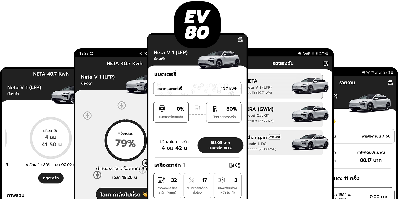 EV80 Feature Banner